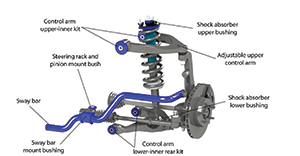 solid axle